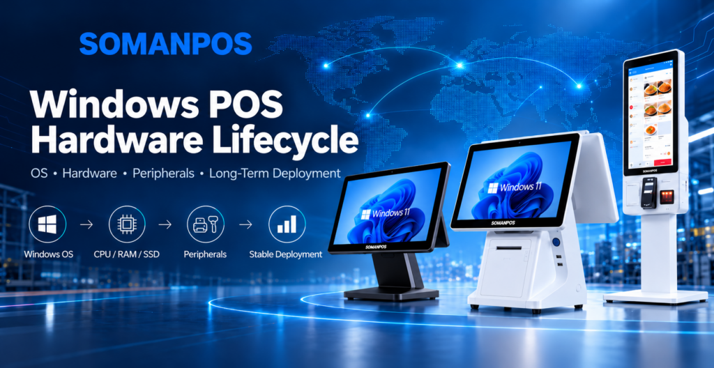 Windows POS system hardware lifecycle with dual-screen POS terminal, self-service kiosk and peripherals